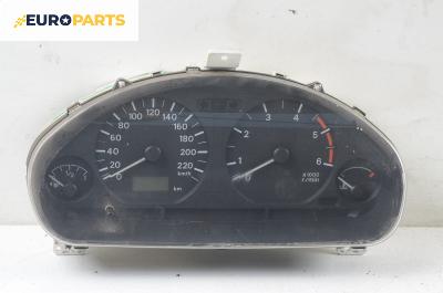 Километраж за Mitsubishi Space Star Minivan (06.1998 - 12.2004) 1.9 DI-D (DG4A), 102 к.с., № MR480209