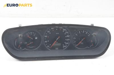 Километраж за Citroen C5 I Sedan (03.2001 - 03.2005) 2.0 16V (DCRFNC, DCRFNF), 136 к.с., № 96 352 892 80