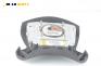 Airbag за Toyota Avensis Station Wagon II (04.2003 - 11.2008), 4+1 вр., комби, позиция: предна