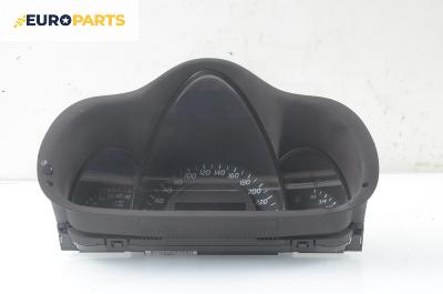 Километраж за Mercedes-Benz C-Class Coupe (CL203) (03.2001 - 06.2007) C 180 Kompressor (203.746), 143 к.с., № 110.080.184/011