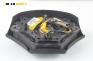 Airbag за Ford Focus I Estate (02.1999 - 12.2007), 4+1 вр., комби, позиция: предна