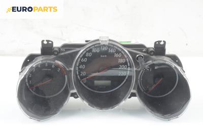 Километраж за Honda Jazz II (GD) (03.2002 - 12.2008) 1.2 i-DSI, 78 к.с., № HR-0294-207