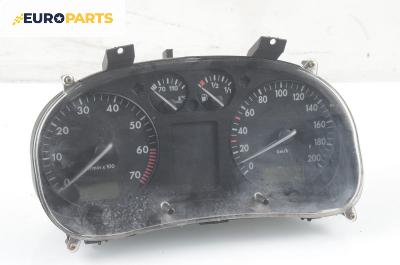 Километраж за Volkswagen Polo Hatchback II (10.1994 - 10.1999) 50 1.0, 50 к.с., № 0263602001