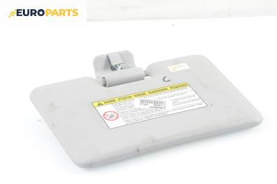 Сенник за Honda FR-V Minivan (08.2004 - 10.2011), позиция: дясна