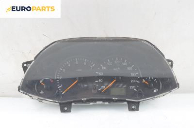 Километраж за Ford Focus I Hatchback (10.1998 - 12.2007) 1.8 16V, 115 к.с.