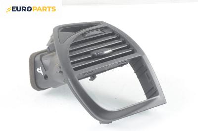 Духалка парно за Citroen C4 Grand Picasso I (10.2006 - 12.2013)