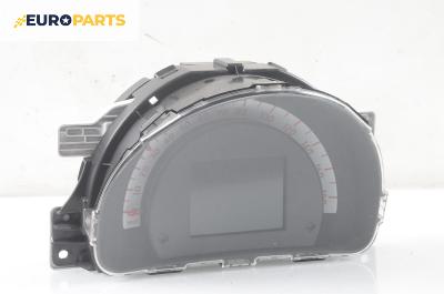 Километраж за Smart Forfour Hatchback 453 (07.2014 - ...) 1.0 (453.042), 71 к.с., № 248214346R