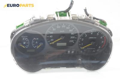 Километраж за Subaru Impreza Wagon II (10.2000 - 12.2008) 1.6 AWD, 95 к.с., № NS-G110-L
