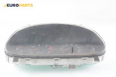 Километраж за Hyundai H-1 Box (10.1997 - 12.2007) 2.5 TD, 101 к.с., № 94004-4А111