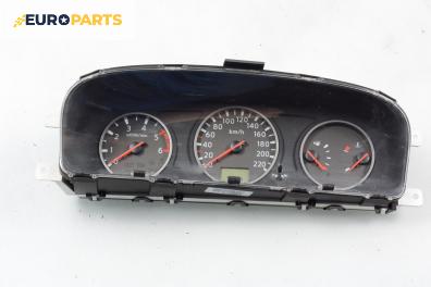 Километраж за Nissan X-Trail I SUV (06.2001 - 01.2013) 2.2 dCi 4x4, 136 к.с., № EQ370
