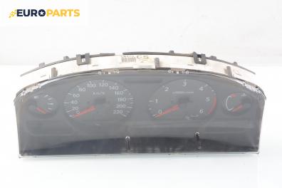 Километраж за Nissan Almera II Sedan (06.2000 - 12.2006) 2.2 Di, 110 к.с.