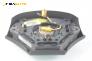 Airbag за Ford Focus I Estate (02.1999 - 12.2007), 4+1 вр., комби, позиция: предна