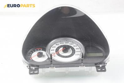 Километраж за Mazda 2 Hatchback II (10.2007 - 06.2015) 1.3, 75 к.с., № AL DF71 E