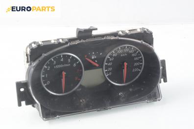 Километраж за Nissan Micra III Hatchback (01.2003 - 06.2010) 1.2 16V, 80 к.с.