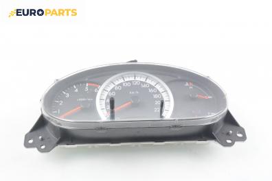Километраж за Mazda 5 Minivan I (02.2005 - 12.2010) 2.0 CD, 143 к.с.