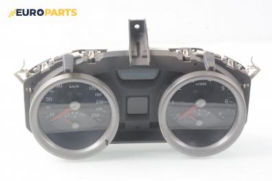 Километраж за Renault Megane II Hatchback (07.2001 - 10.2012) 1.9 dCi (BM0G, CM0G), 120 к.с., № 8200306552