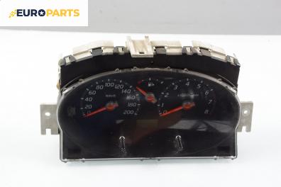 Километраж за Nissan Micra III Hatchback (01.2003 - 06.2010) 1.2 16V, 65 к.с.
