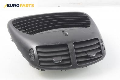 Духалки парно за Alfa Romeo 147 Hatchback (2000-11-01 - 2010-03-01)