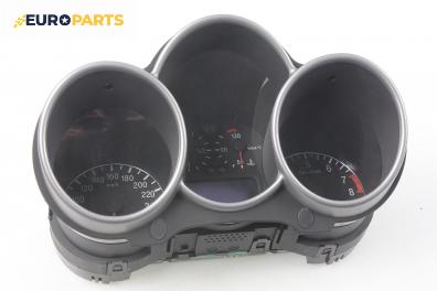 Километраж за Alfa Romeo 147 Hatchback (2000-11-01 - 2010-03-01) 2.0 16V T.SPARK (937AXC1), 150 к.с., № 110008953020