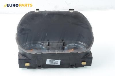 Километраж за Ford Fiesta V Hatchback (11.2001 - 03.2010) 1.25 16V, 70 к.с.