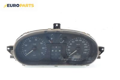 Километраж за Renault Megane Scenic (10.1996 - 12.2001) 1.9 dTi (JA0N), 98 к.с.