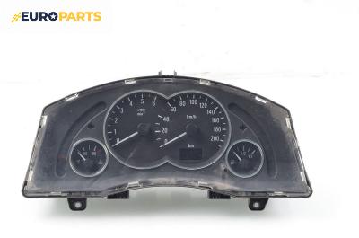 Километраж за Opel Meriva A Hatchback (05.2003 - 05.2010) 1.7 CDTI, 100 к.с.