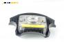 Airbag за Hyundai Matrix Minivan (06.2001 - 08.2010), 4+1 вр., миниван, позиция: предна