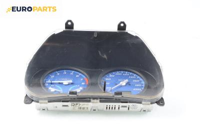 Километраж за Honda HR-V (GH) (03.1999 - ...) 1.6 16V 4WD, 105 к.с.