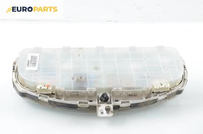 Километраж за Mazda 6 Station Wagon I (08.2002 - 12.2007) 2.0 DI, 136 к.с.
