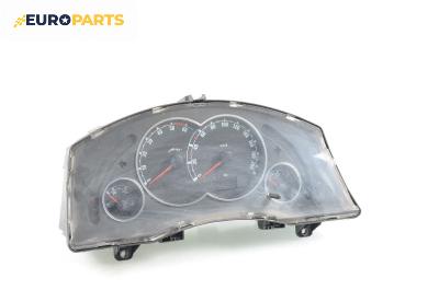 Километраж за Opel Meriva A Hatchback (05.2003 - 05.2010) 1.3 CDTI, 75 к.с.