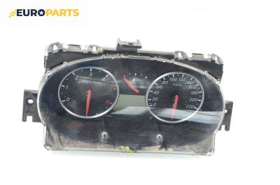 Километраж за Nissan Micra III Hatchback (01.2003 - 06.2010) 1.5 dCi, 65 к.с.