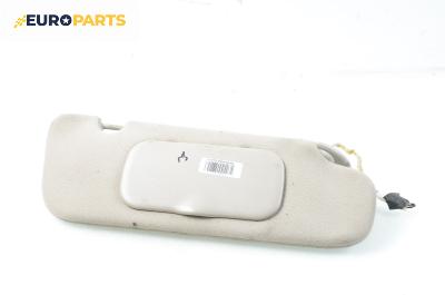 Сенник за Jeep Cherokee SUV III (09.2001 - 01.2008), позиция: дясна