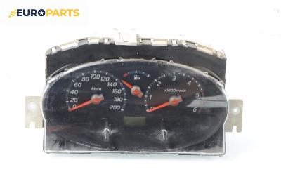 Километраж за Nissan Micra III Hatchback (01.2003 - 06.2010) 1.5 dCi, 65 к.с.