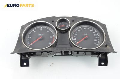 Километраж за Opel Astra H Estate (08.2004 - 05.2014) 1.7 CDTI, 101 к.с.