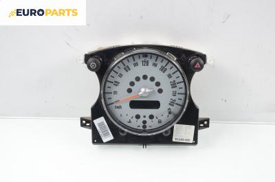 Километраж за Mini Hatchback (R50, R53) (06.2001 - 09.2006) Cooper, 116 к.с.