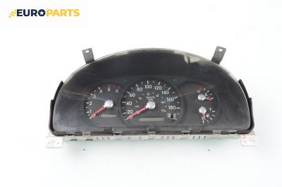 Километраж за Kia Sorento I SUV (08.2002 - 12.2009) 2.5 CRDi, 140 к.с., № 7880-7840