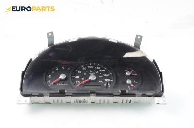 Километраж за Kia Sorento I SUV (08.2002 - 12.2009) 2.5 CRDi, 140 к.с.