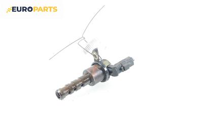 Маслен клапан за Renault Laguna II Grandtour (03.2001 - 12.2007) 1.8 16V, 121 к.с.