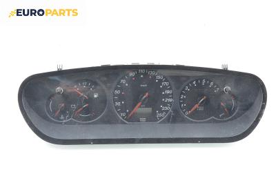 Километраж за Citroen C5 I Sedan (03.2001 - 03.2005) 2.0 16V HPi (DCRLZB), 140 к.с.