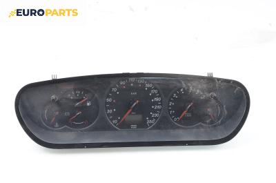 Километраж за Citroen C5 I Break (06.2001 - 08.2004) 2.2 HDi (DE4HXB, DE4HXE), 133 к.с.