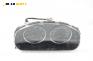 Километраж за Mazda 6 Station Wagon I (08.2002 - 12.2007) 2.0 DI, 121 к.с.