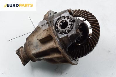 Диференциал за Land Rover Range Rover II SUV (07.1994 - 03.2002) 2.5 D 4x4, 136 к.с.