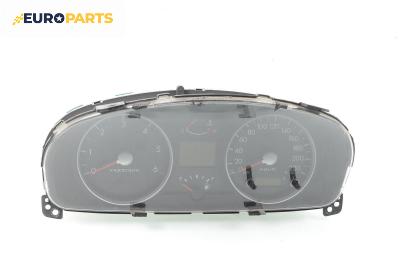 Километраж за Hyundai Getz Hatchback (08.2002 - ...) 1.5 CRDi, 82 к.с.