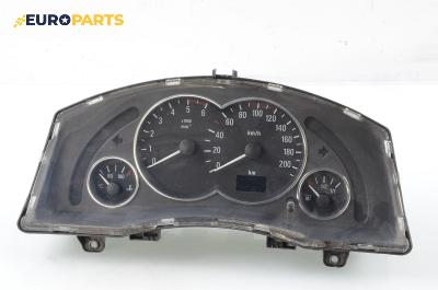 Километраж за Opel Meriva A Hatchback (05.2003 - 05.2010) 1.7 CDTI, 100 к.с.