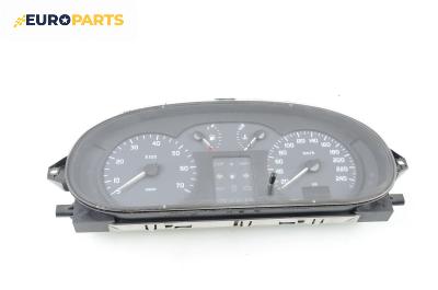Километраж за Renault Megane Scenic (10.1996 - 12.2001) 1.6 16V (JA0B, JA04, JA11), 107 к.с.