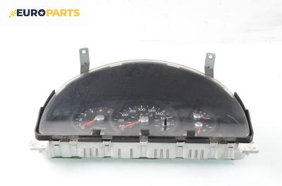 Километраж за Kia Sorento I SUV (08.2002 - 12.2009) 2.5 CRDi, 140 к.с.