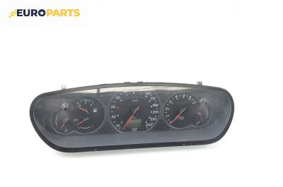 Километраж за Citroen C5 I Sedan (03.2001 - 03.2005) 2.0 16V HPi (DCRLZB), 140 к.с.