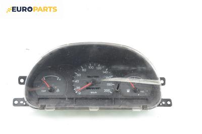 Километраж за Hyundai Accent I Hatchback (10.1994 - 01.2000) 1.3 i 12V, 84 к.с.