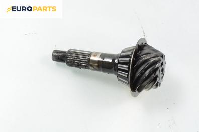 Пиньон диференциал за Jeep Grand Cherokee SUV II (09.1998 - 09.2005) 3.1 TD 4x4, 140 к.с., автоматик