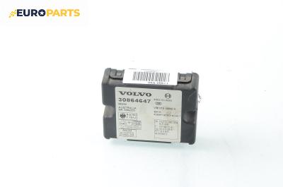Имобилайзер за Volvo V40 Estate (07.1995 - 06.2004), № 30864647
